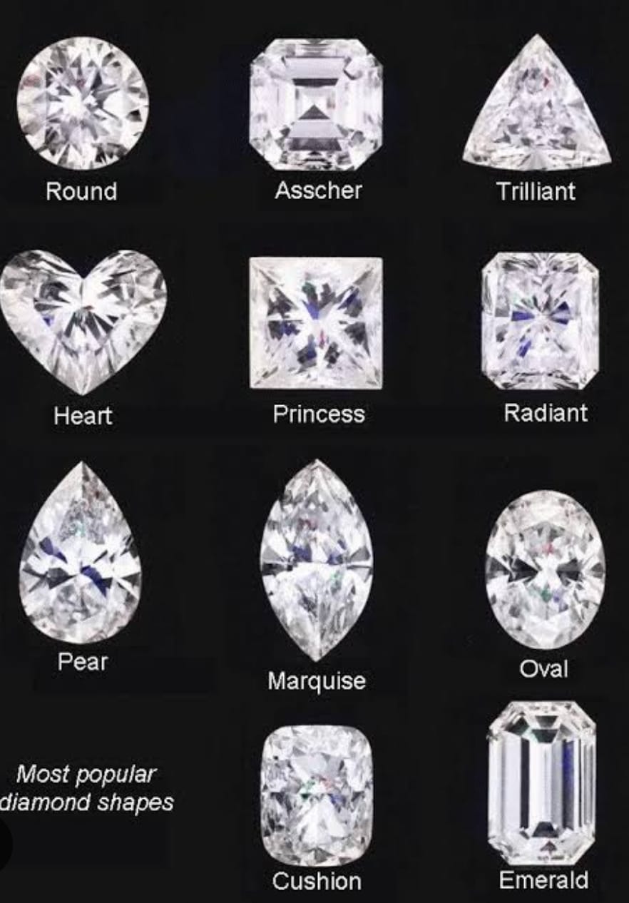 Diamonds: The Ultimate Symbol of Forever